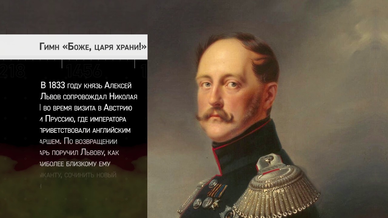 Гимн царя храни. Автор гимна Боже царя храни. Алексей Львов Боже царя храни. Кто Автор гимна 